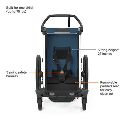 Thule Chariot Cross Multisport Trailer & Stroller