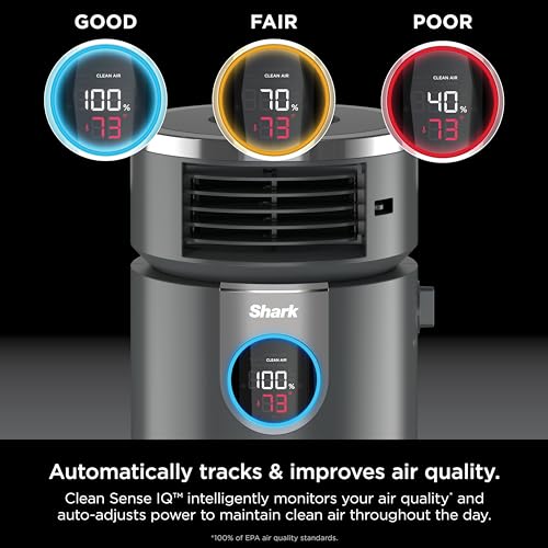 Shark HC452 3-in-1 Clean Sense Air Purifier, Heater & Fan, HEPA Filter, 500 Sq Ft, Oscillating, Small Room, Bedroom, Office, Captures 99.98% of Particles for Clean Air, Dust, Smoke & Allergens, Grey